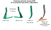 Культиватор для обработки высокостебельных культур КРН (с сыпучими удобрениями)